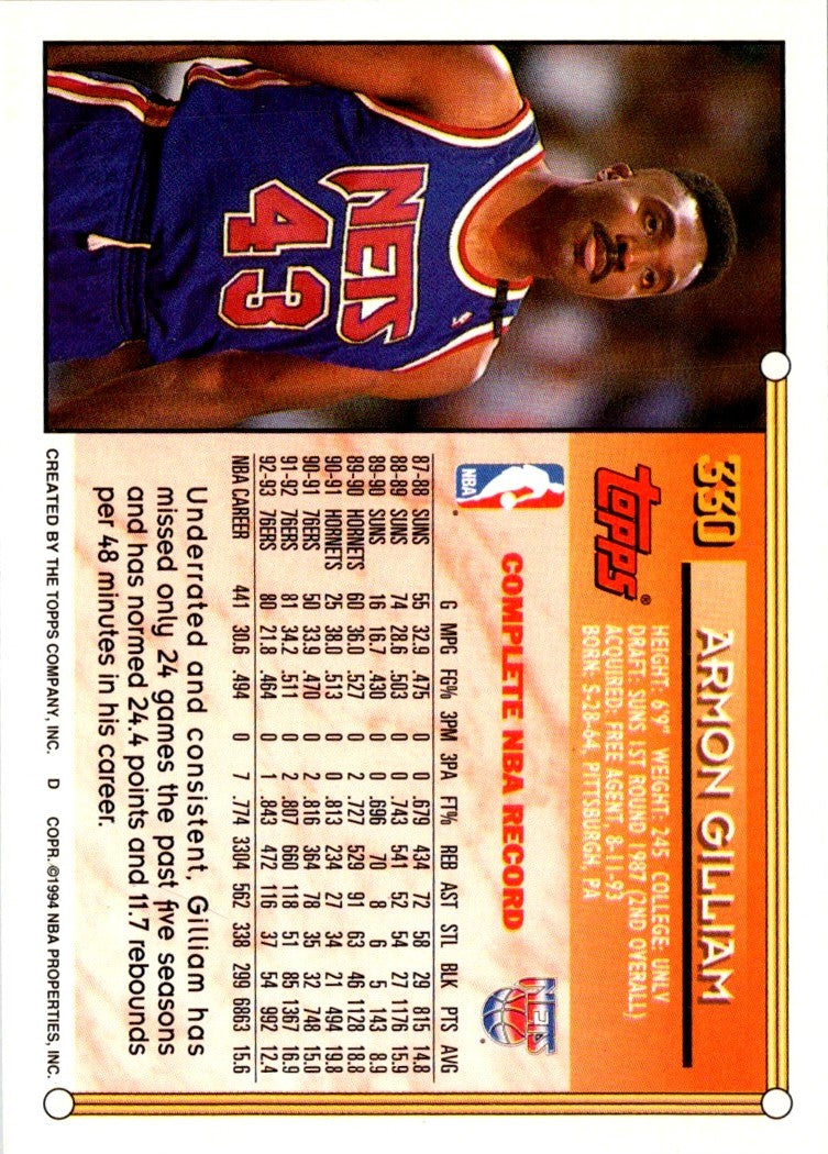 1993 Topps Armon Gilliam