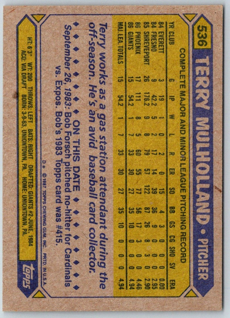 1987 Topps Terry Mulholland