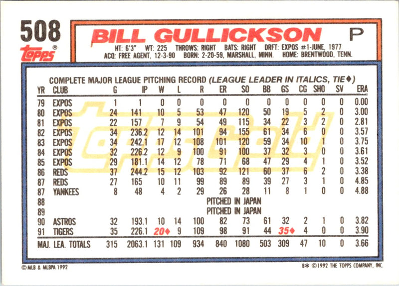 1992 Topps Bill Gullickson