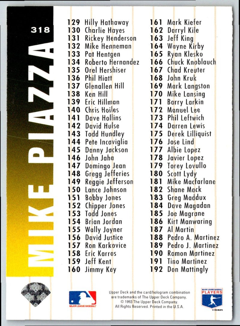 1994 Collector's Choice Mike Piazza
