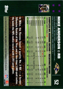2007 Topps Mike Anderson