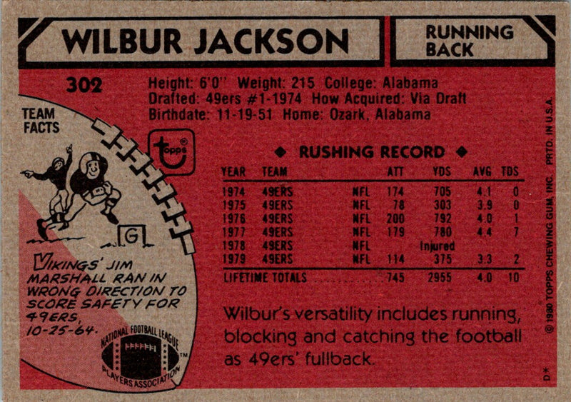 1980 Topps Wilbur Jackson