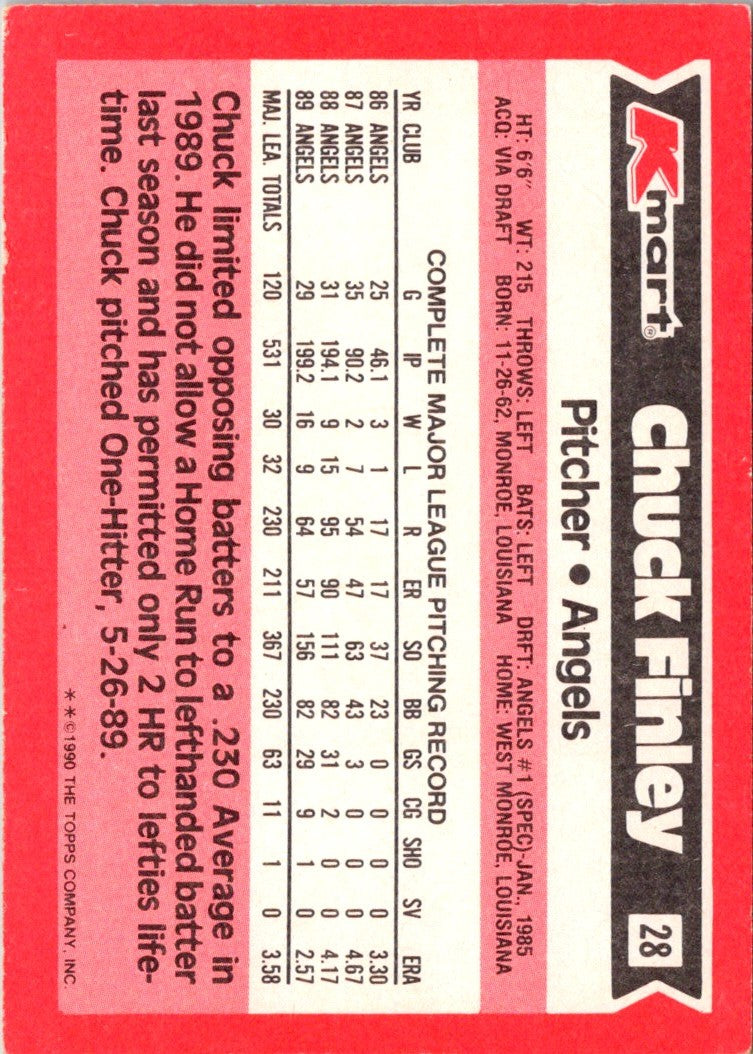 1990 Topps Kmart Super Stars Chuck Finley