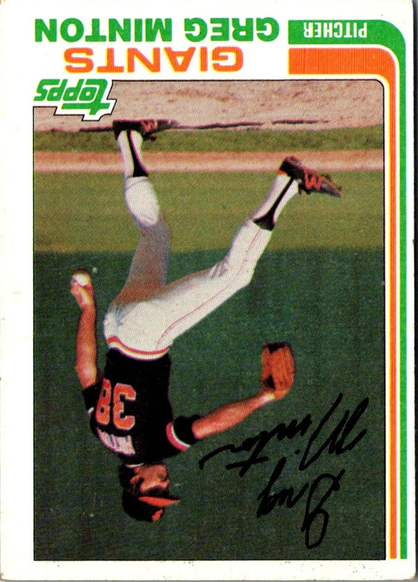 1982 Topps Greg Minton #687