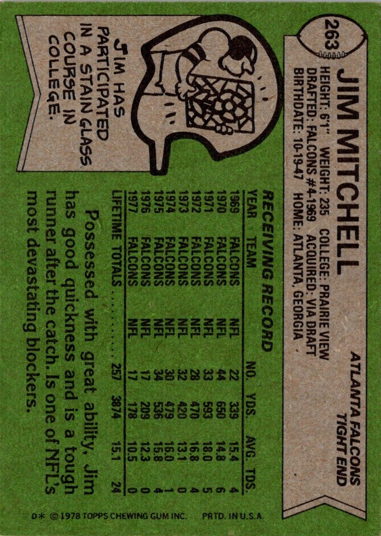 1978 Topps Jim Mitchell