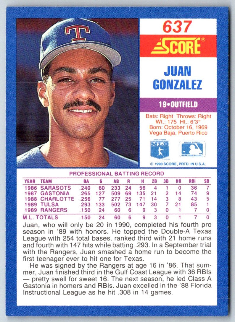 1990 Score Juan Gonzalez