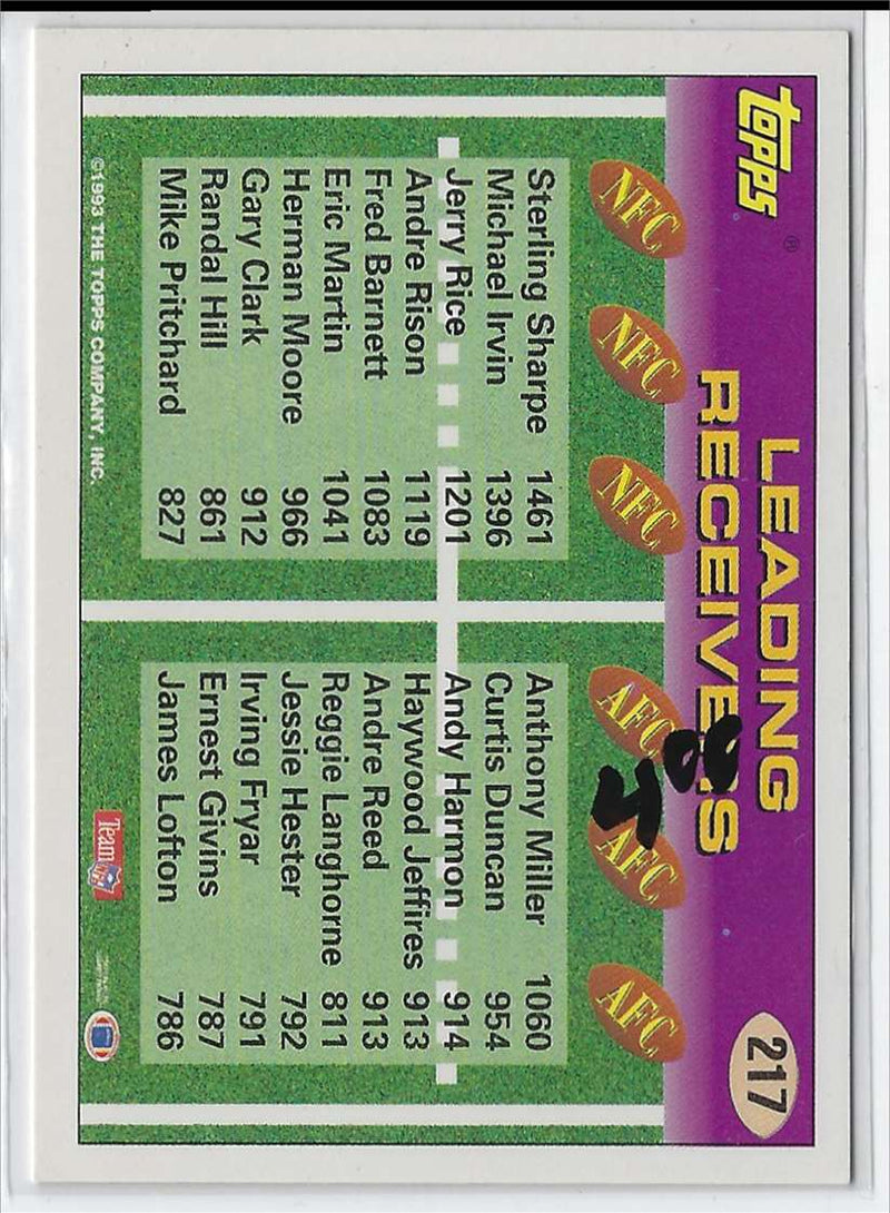 1993 Topps Sterling Sharpe/Anthony Miller