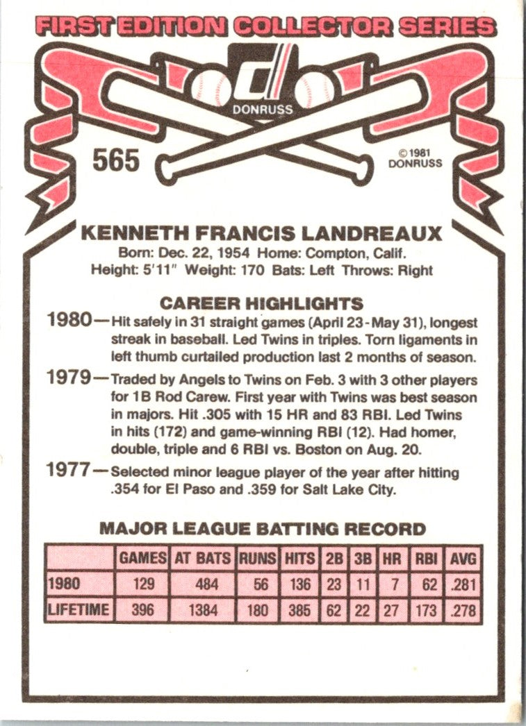 1981 Donruss Ken Landreaux