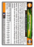 2008 Topps Steve Holm