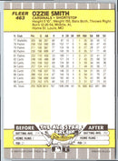 1989 Fleer Ozzie Smith