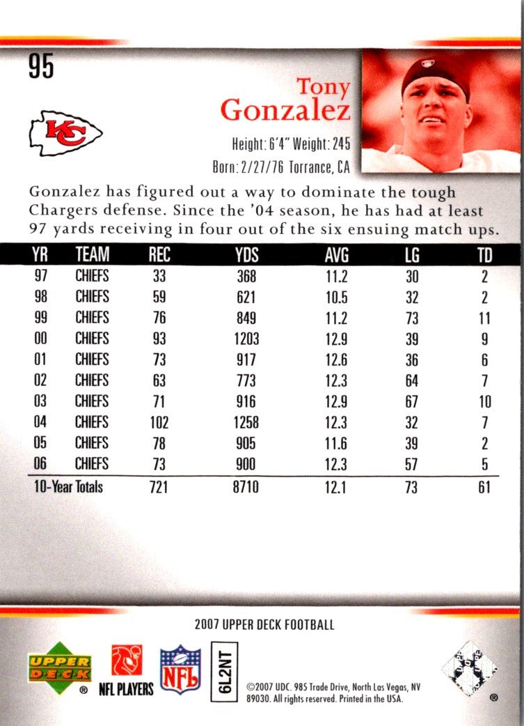 2007 Upper Deck Tony Gonzalez