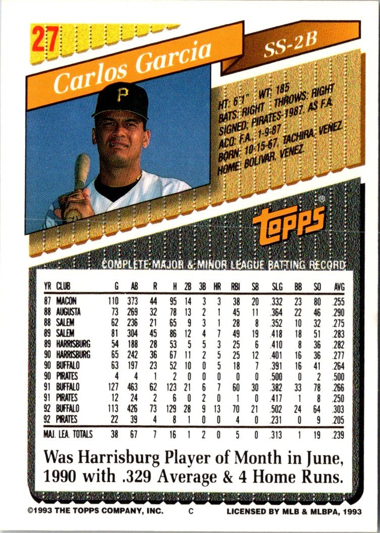 1993 Topps Gold Carlos Garcia