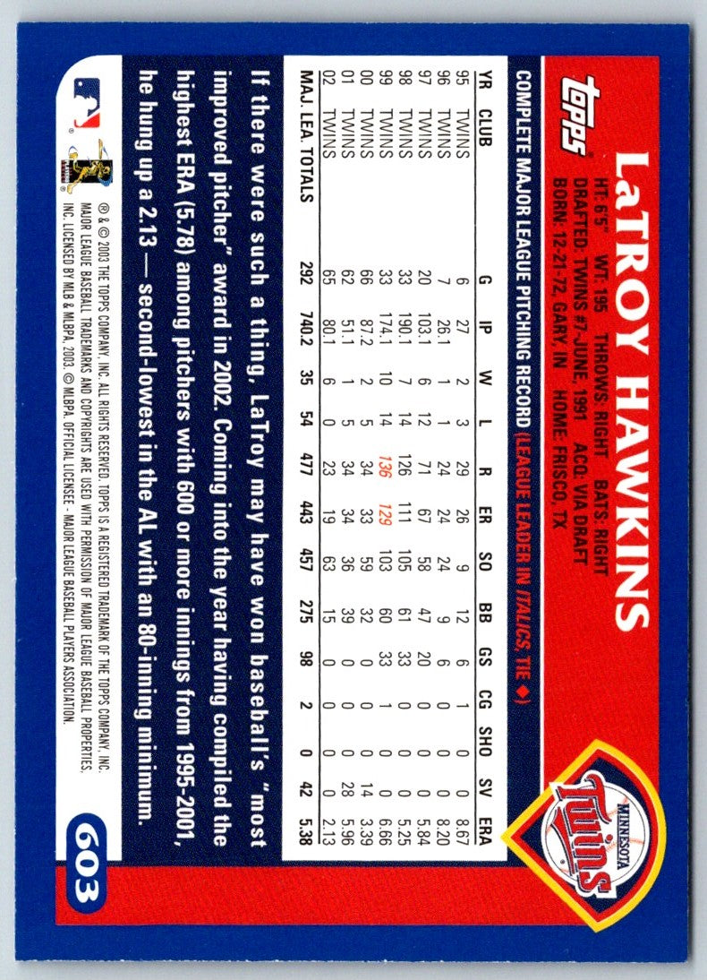 2003 Topps Latroy Hawkins