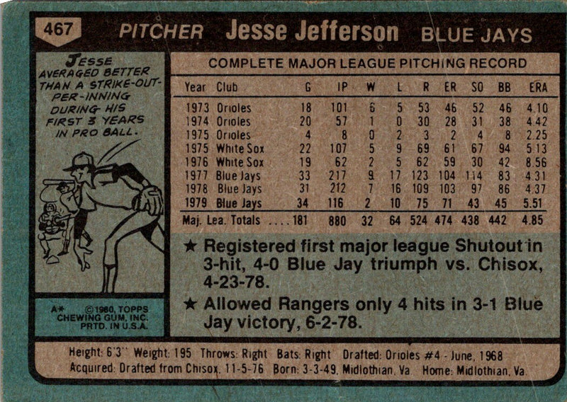 1980 Topps Jesse Jefferson