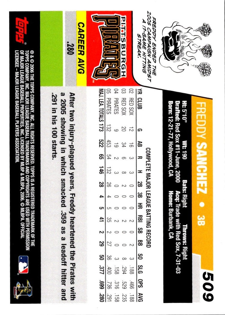 2006 Topps Freddy Sanchez
