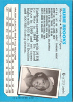 1986 Kaybee Kings Hubie Brooks #187