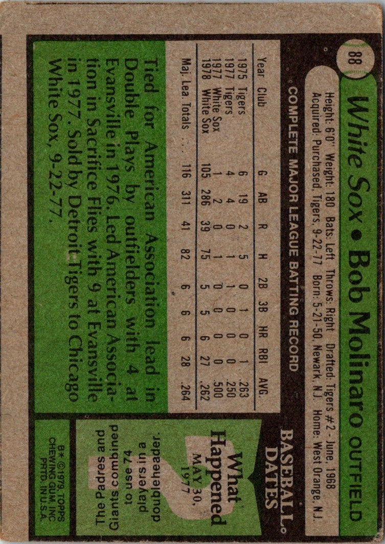 1979 Topps Bob Molinaro