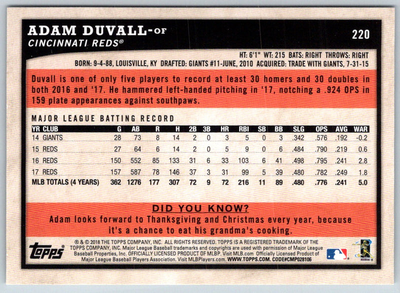 2018 Topps Big League Adam Duvall