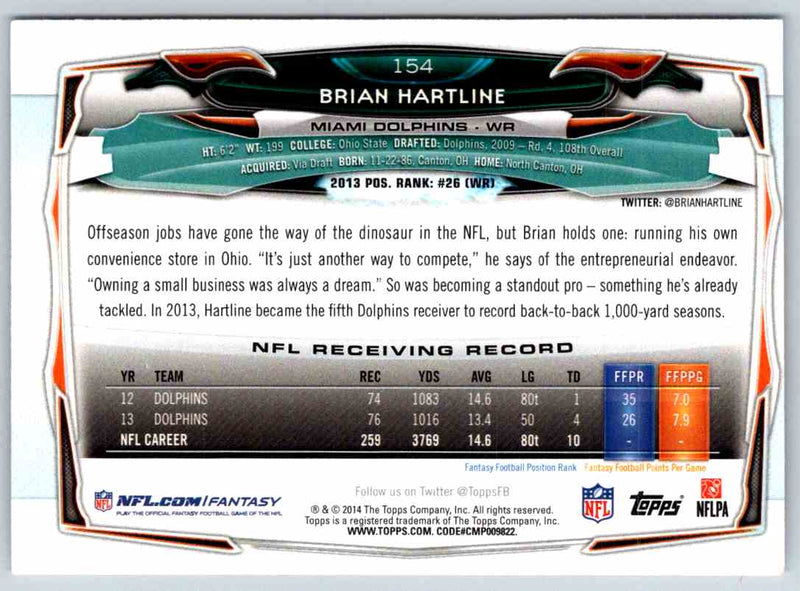 2014 Topps Brian Hartline