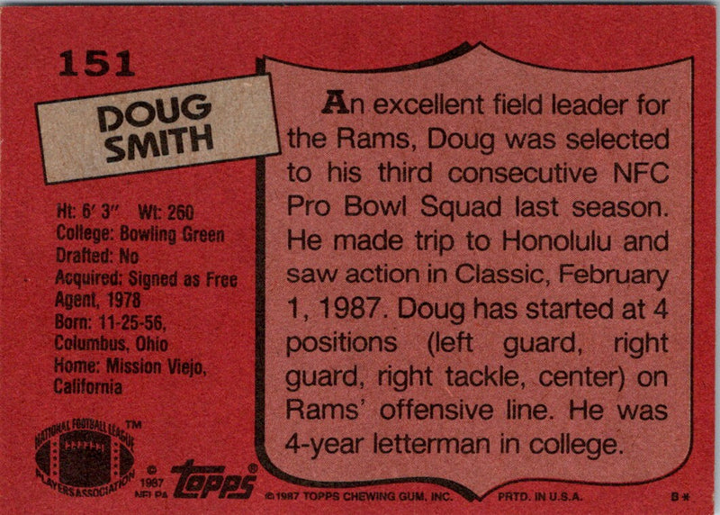 1987 Topps Doug Smith