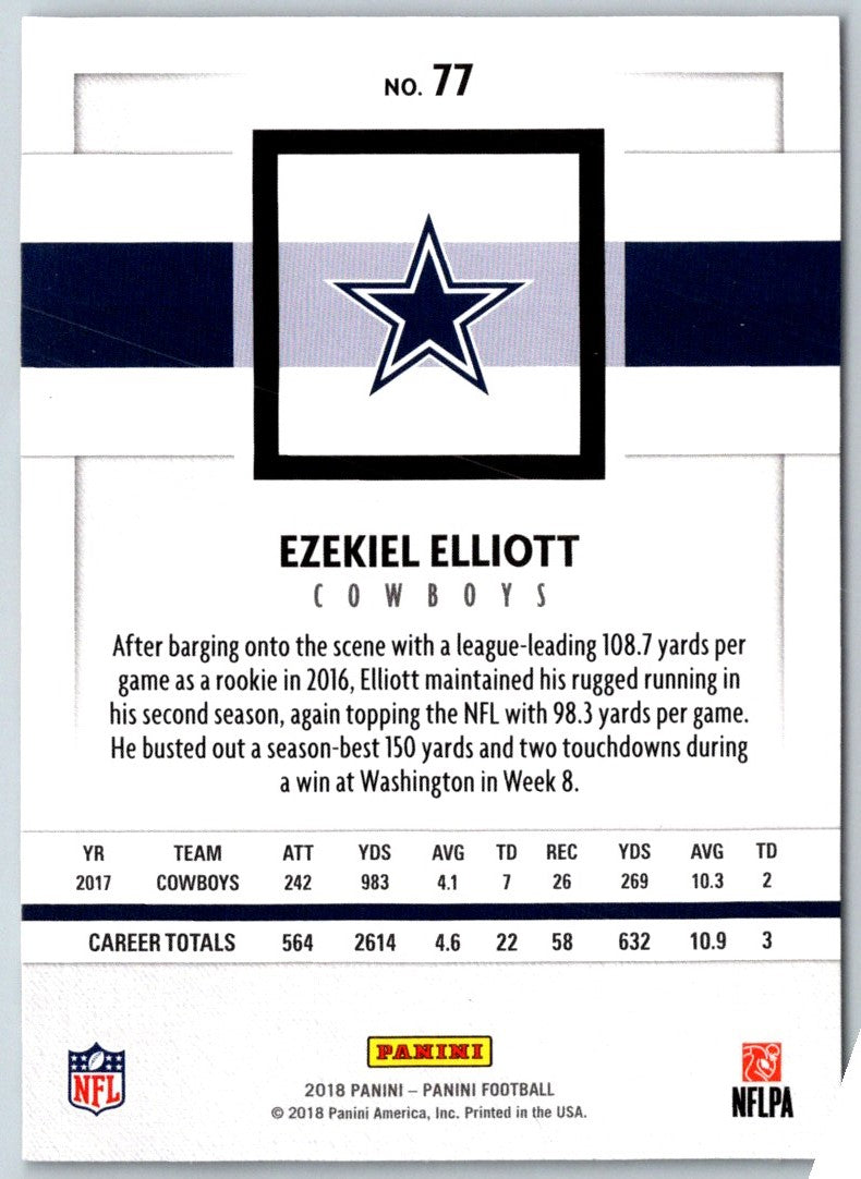 2018 Panini Ezekiel Elliott