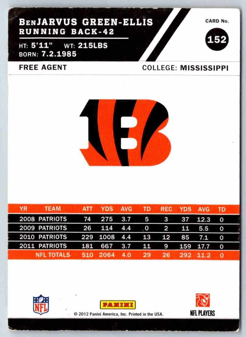 2012 Score BenJarvus Green-Ellis