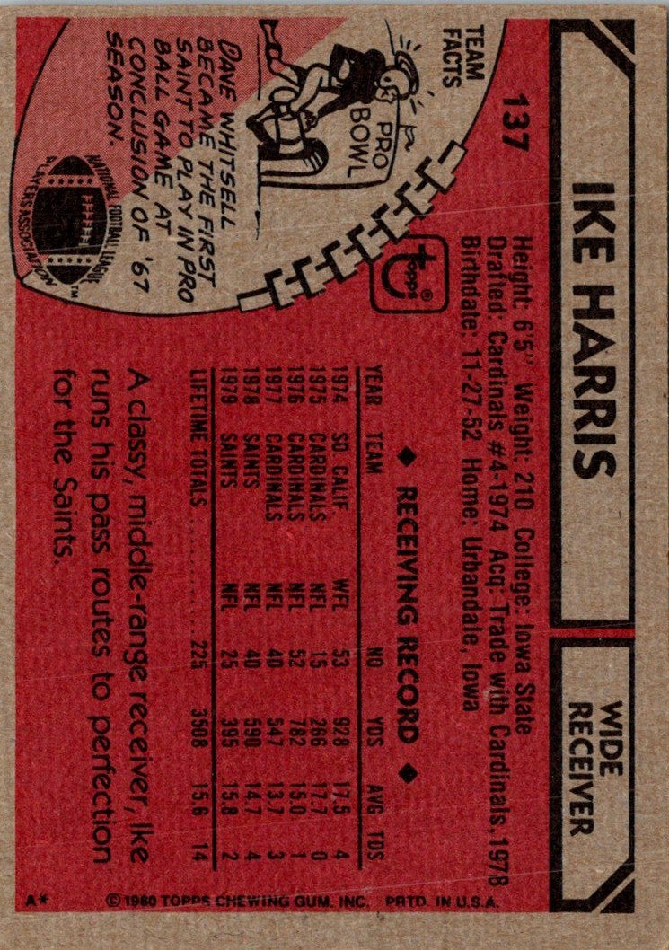 1980 Topps Ike Harris