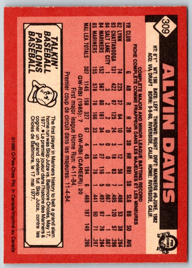 1986 O-Pee-Chee Alvin Davis