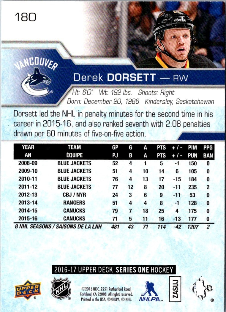 2016 Upper Deck Derek Dorsett