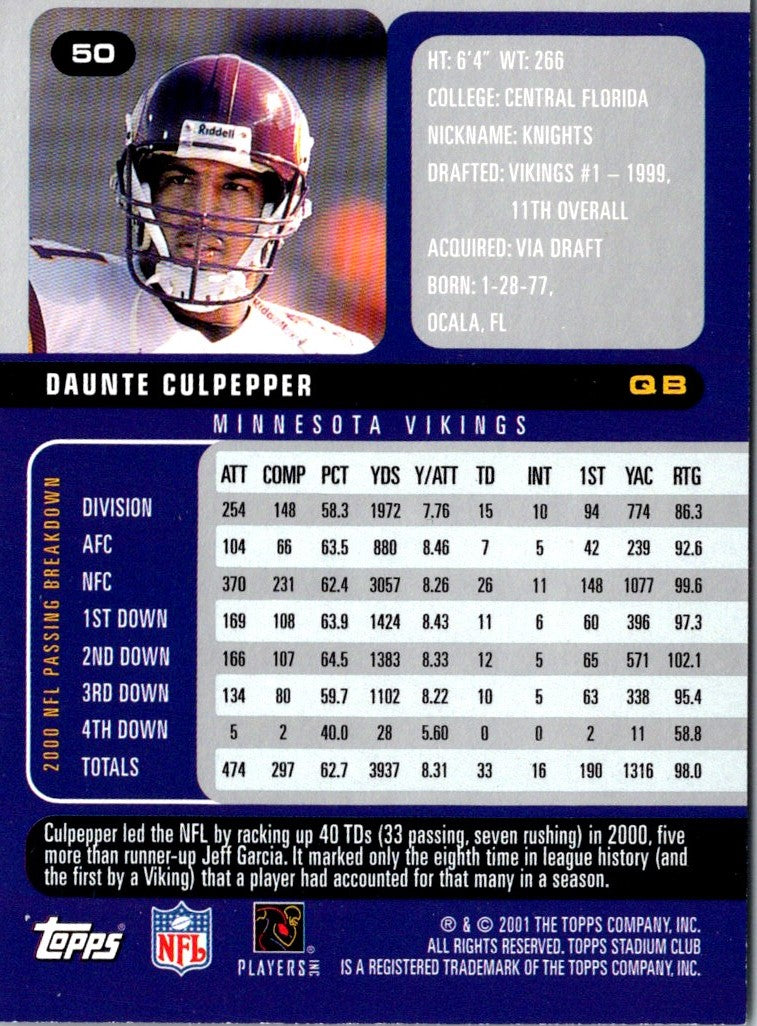 2001 Topps Debut Daunte Culpepper