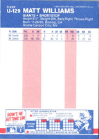 1987 Fleer Update Glossy Matt Williams #U-129