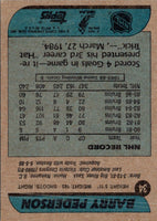 1986 Topps Barry Pederson #34