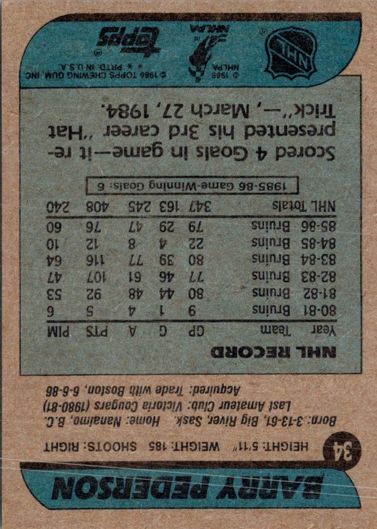 1986 Topps Barry Pederson