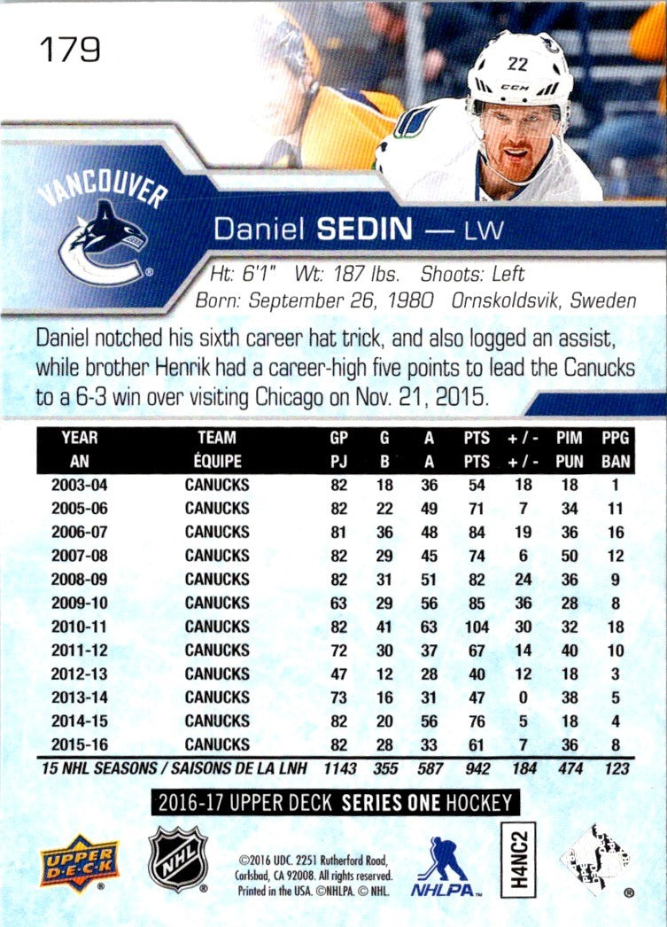 2016 Upper Deck Daniel Sedin