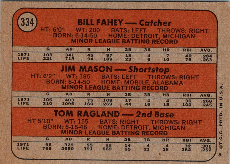 1972 Topps Rangers Rookies - Bill Fahey/Jim Mason/Tom Ragland