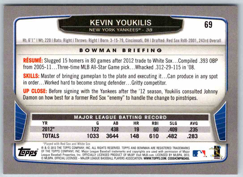 2013 Bowman Kevin Youkilis