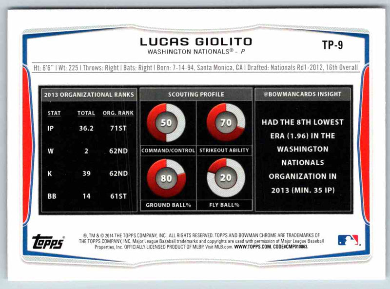 2014 Bowman Lucas Giolito