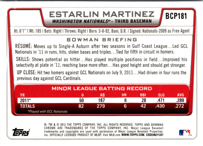 2012 Bowman Chrome Prospects Estarlin Martinez