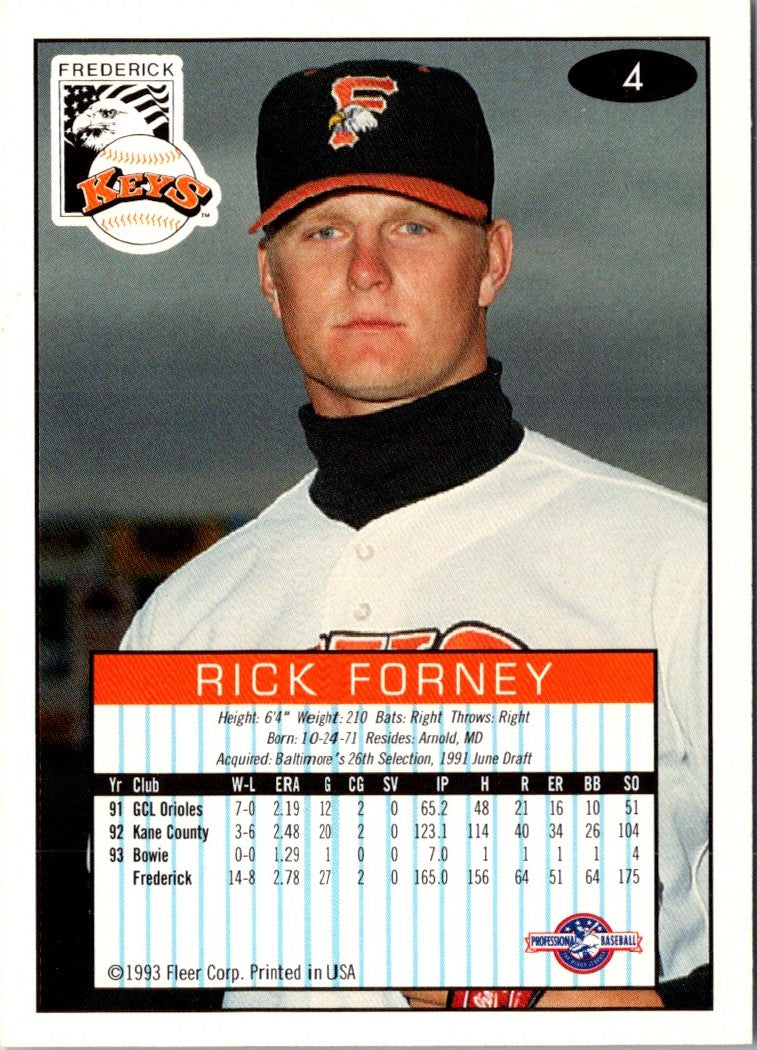 1993 Fleer Excel Rick Forney