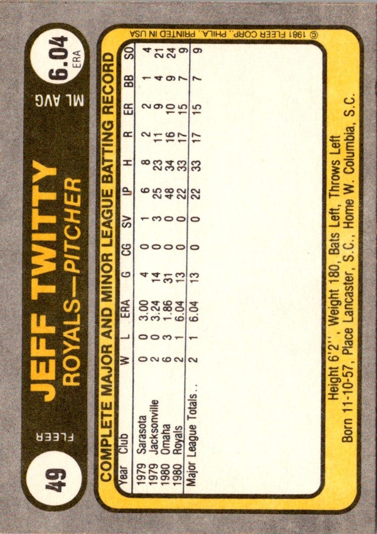 1981 Fleer Jeff Twitty