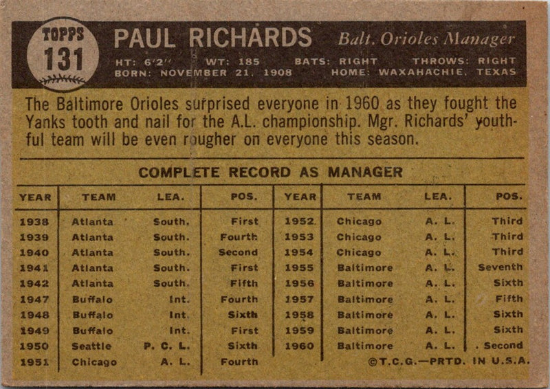 1961 Topps Paul Richards
