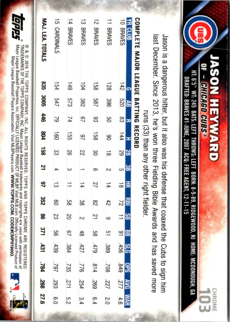 2016 Topps Chrome Jason Heyward