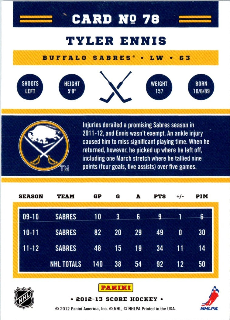 2012 Score Tyler Ennis