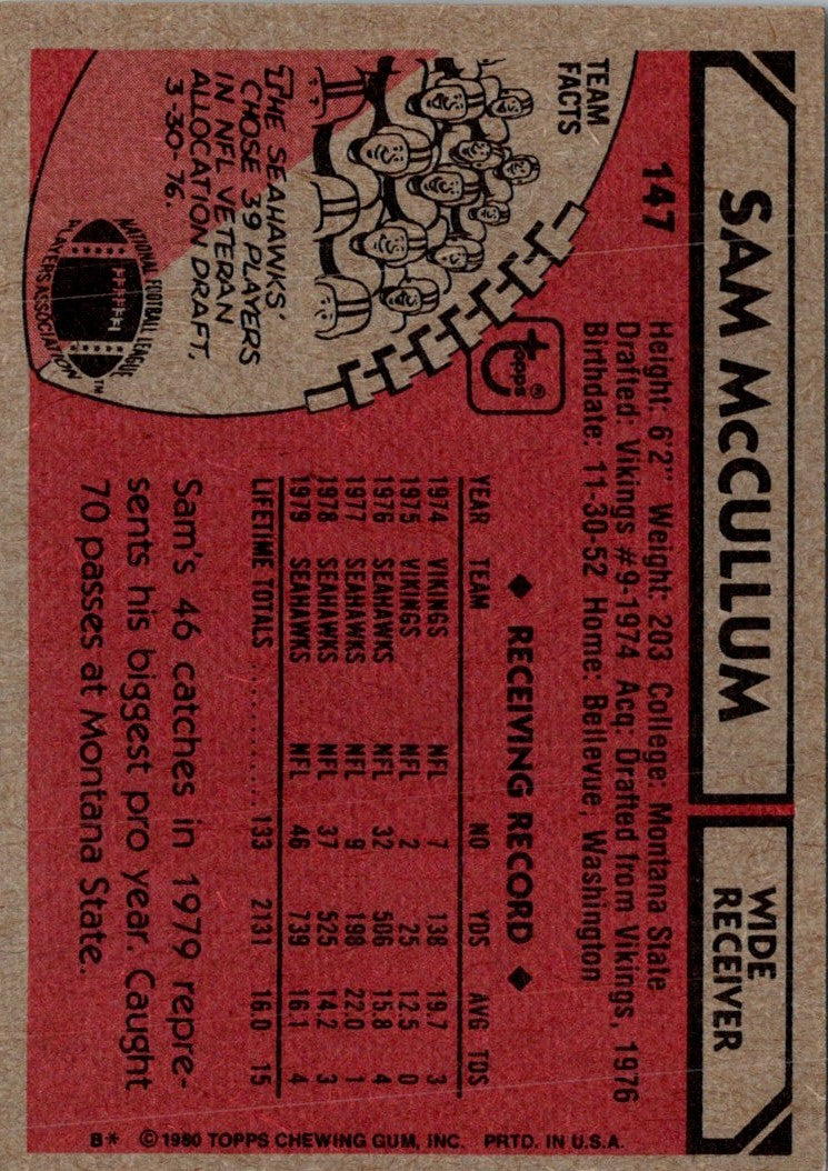 1980 Topps Sam McCullum