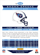 2013 Score Shonn Greene
