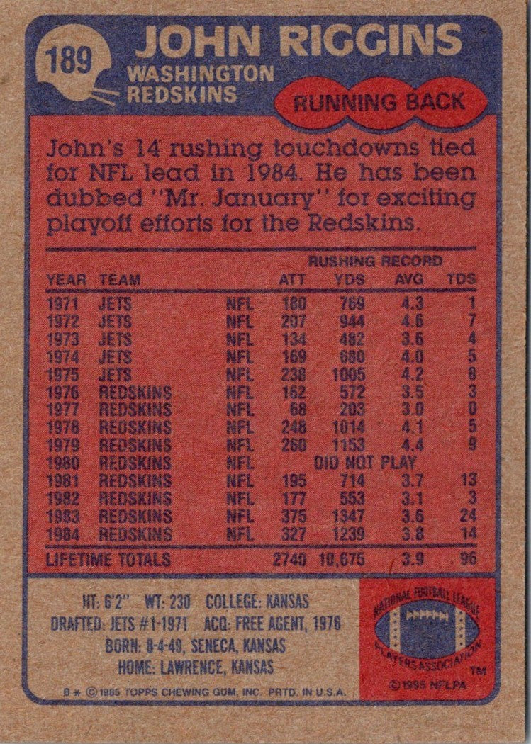 1985 Topps John Riggins