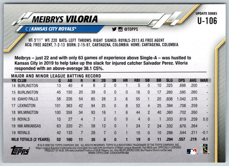 2020 Topps Update Meibrys Viloria