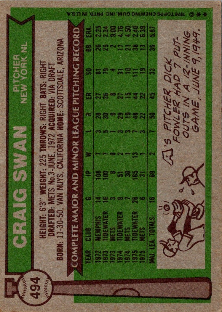 1976 Topps Craig Swan