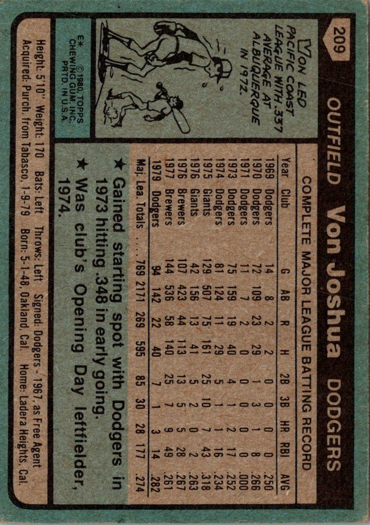 1980 Topps Von Joshua