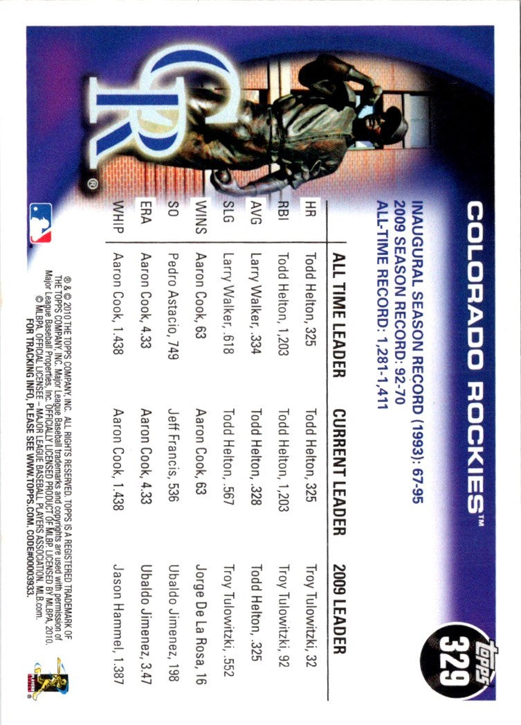 2010 Topps Colorado Rockies